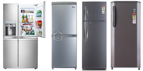 冰箱型号和冰箱类型
