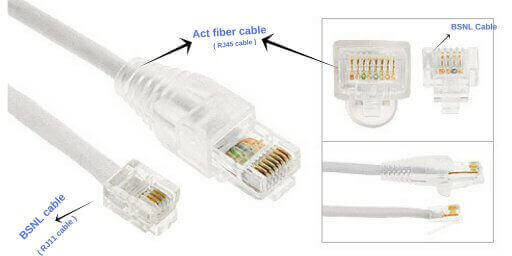 充当光纤网络或传送互联网电缆