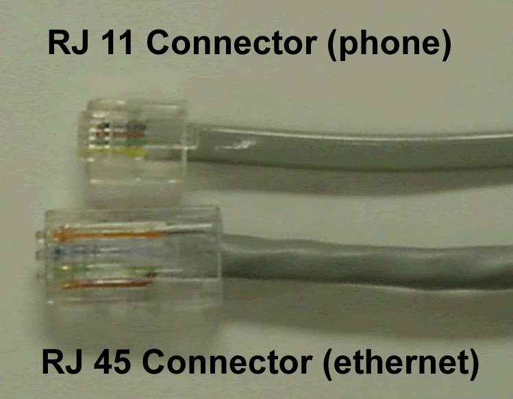 路由器rj11和rj45 wan端口